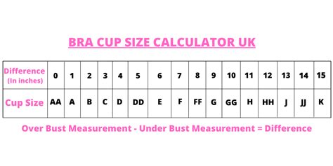 1 2 cup size bras|calculate bra cup size uk.